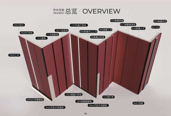 华木世家木饰面_c1a2348a19110a1ec75ab040764b1006016.jpg